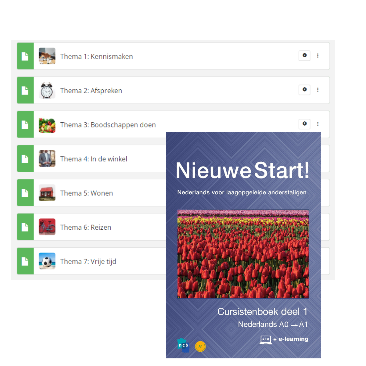 Elearning Nieuwe Start! Nederlands laagopgeleide anderstaligen A0A1