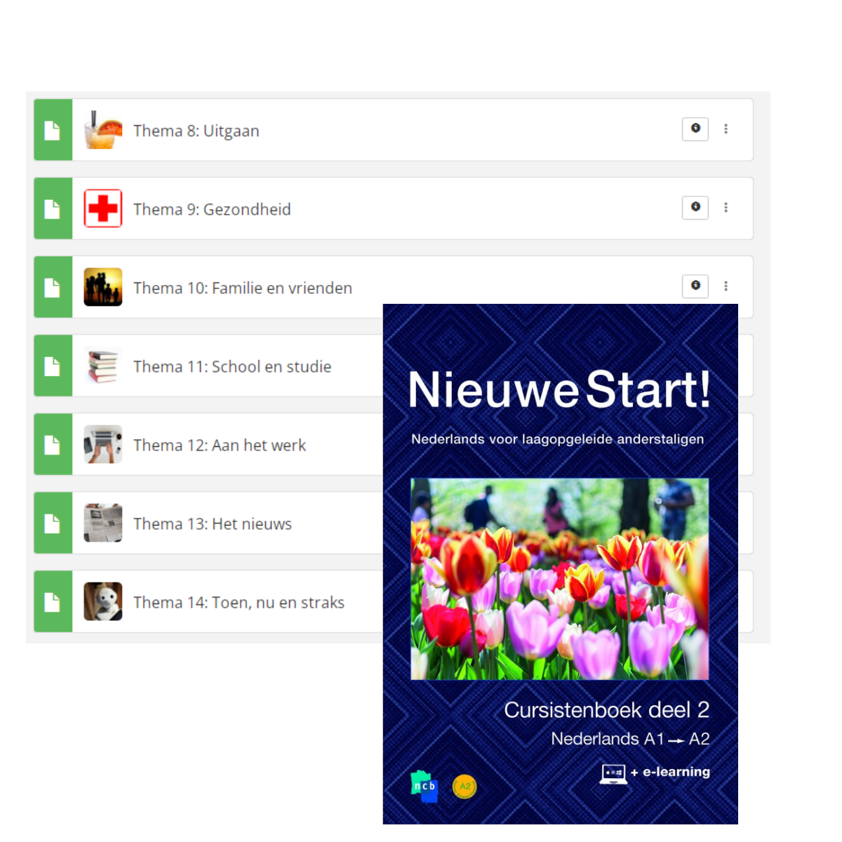Elearning Nieuwe Start! Nederlands laagopgeleide anderstaligen A1A2