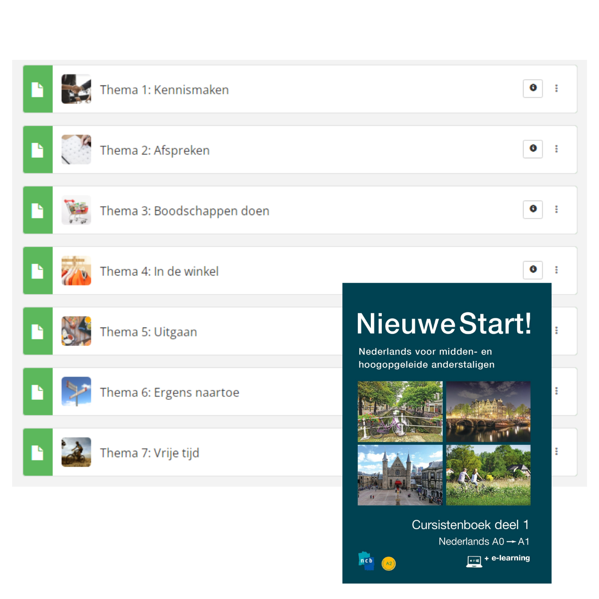 Elearning Nieuwe Start! Nederlands hoogopgeleide anderstaligen A0A1